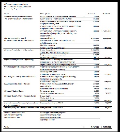 Summary as of 06-29-2021Image