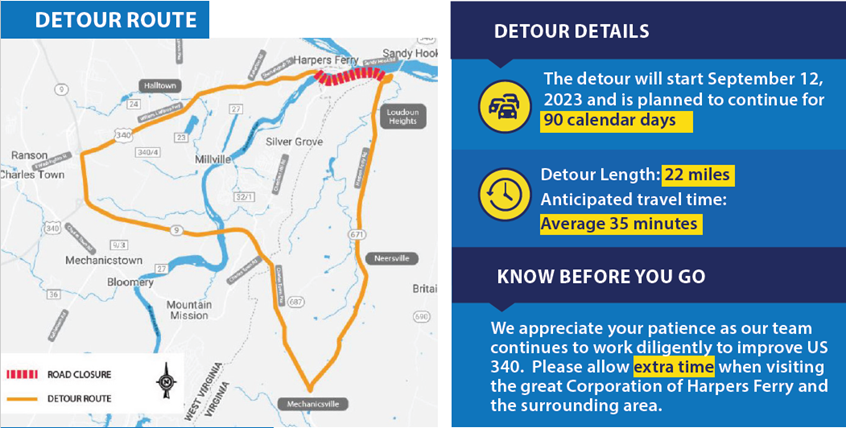 detour details