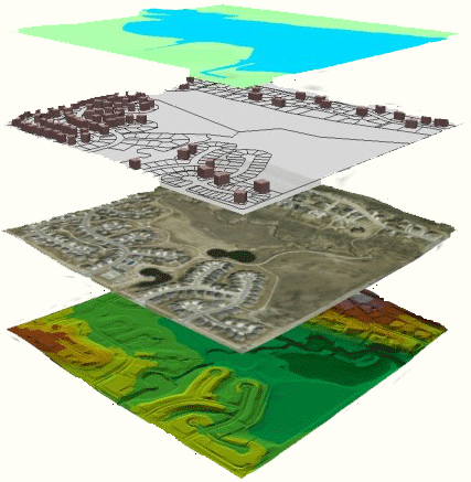 4-GIS-Layers